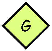 Point G